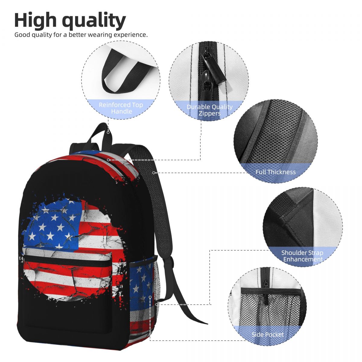 Plecak z flagą USA dla chłopcó – Women Bags Usa recenzja i cena