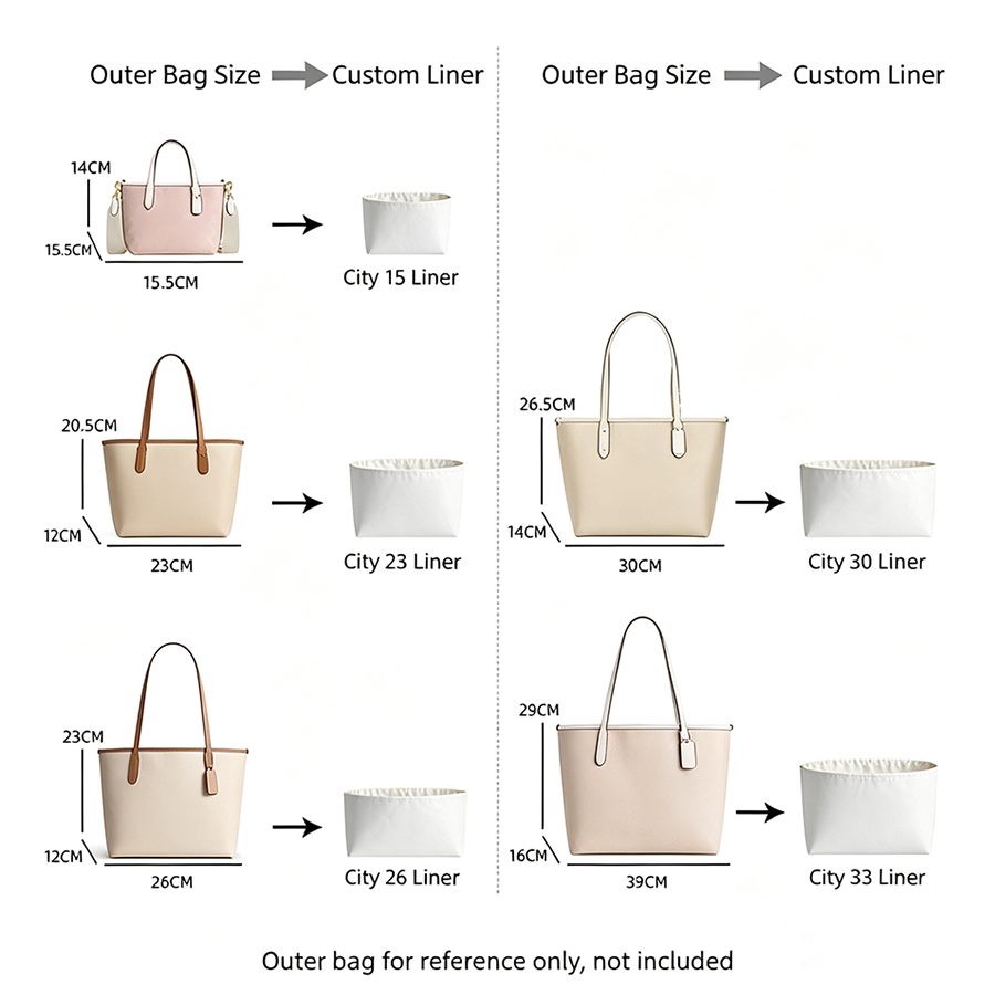 Organizer do torby City15 23 2 – Women Bags For Women recenzja i cena
